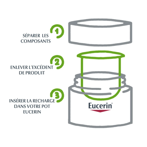 Hyaluron-Filler + 3x Effect Soin de Nuit Recharge 50 ml