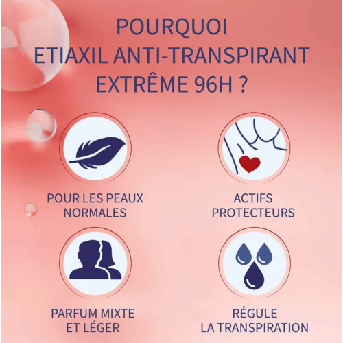 Anti transpirant Extreme 96h Roll on 2 x 50 ml