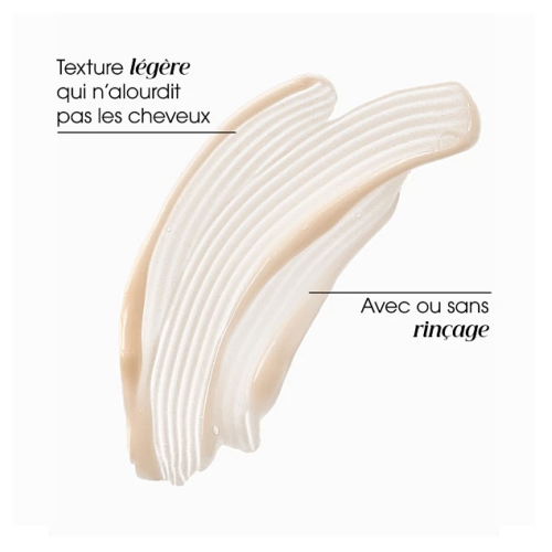 Après-Shampoing Antichute Quinine 200 ml