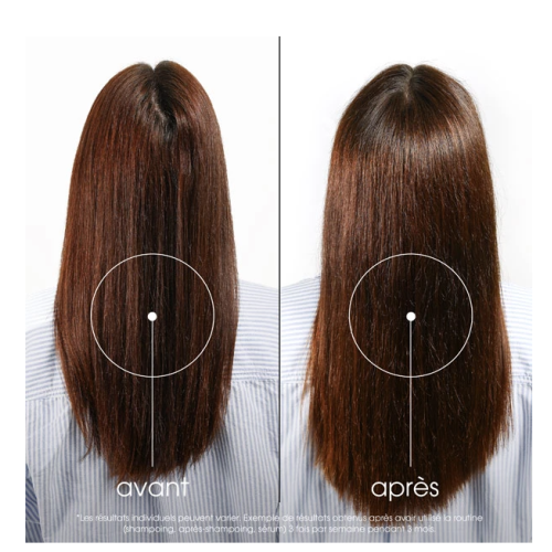 Après-Shampoing Antichute Quinine 200 ml
