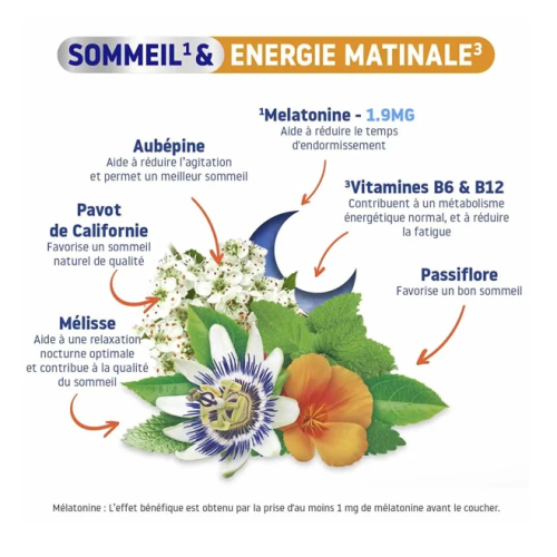 Sommeil et énergie matinale 24 comprimés