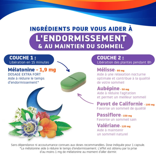 Sommeil Intégral 2 x 30 Comprimés Bicouches Offre Spéciale