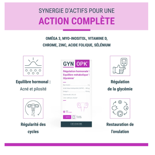 Gyn OPK Régulation hormonale 30 Sachets