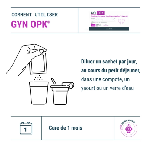 Gyn OPK Régulation hormonale 30 Sachets