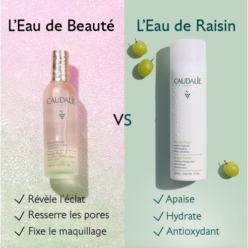 Eau de Raisin 75 ml