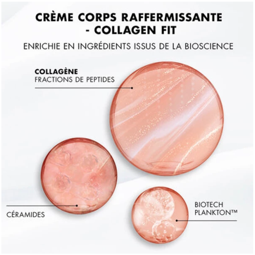 Crème Corps Collagen Fit 200 ml