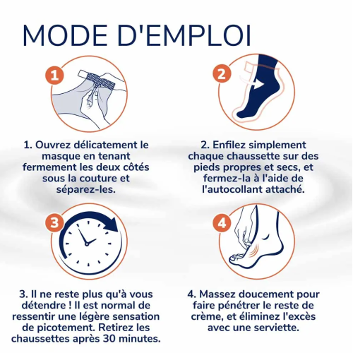 Masque Pieds Apaisant et Revitalisant 1 Paire