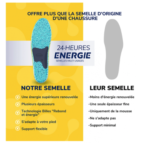 24H Énergie Semelles Multi-Usages 1 Paire Taille S 35 à 40
