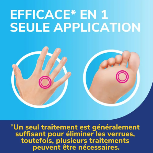 Traitement Verrues Pieds & Mains 35 ml