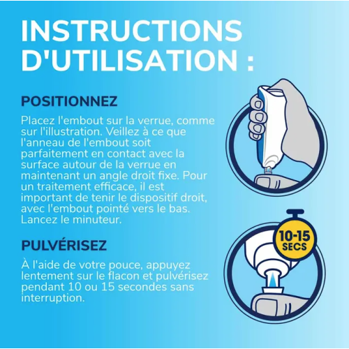 Traitement Verrues Pieds & Mains 35 ml