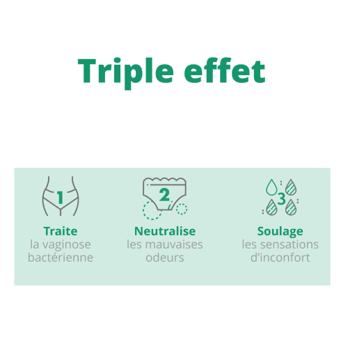 Gel Vaginal Vaginose Bactérienne Triple Effet 7 Tubes