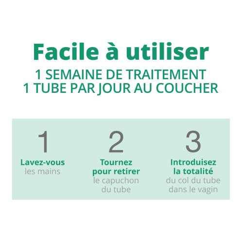 Gel Vaginal Vaginose Bactérienne Triple Effet 7 Tubes