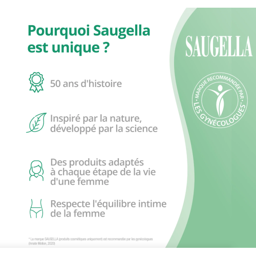 Gel Vaginal Vaginose Bactérienne Triple Effet 7 Tubes