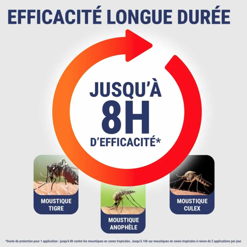 Anti-Moustiques Spray Répulsif Peau Spécial Tropiques 75 ml