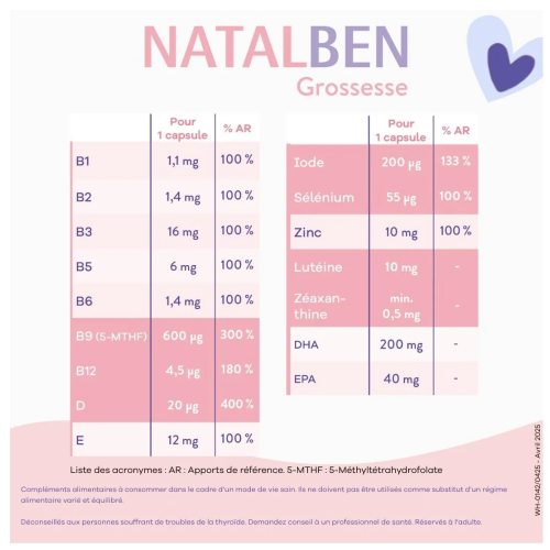 Natalben Grossesse 90 Capsules
