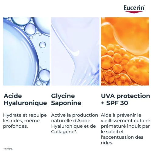 Hyaluron-Filler + 3x Effect Soin de Jour SPF30 Recharge 50 ml