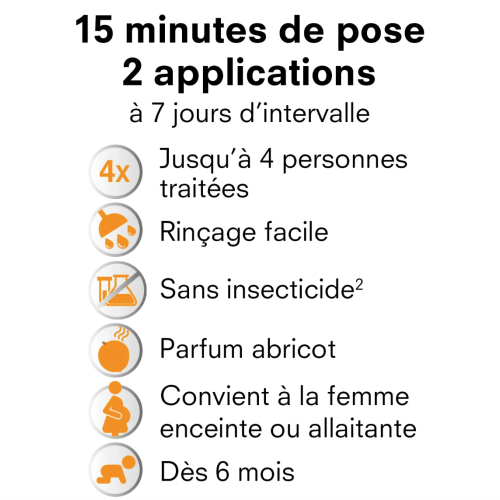 Pouxit Shampooing Anti-Poux & Lentes 2 x 200 ml Offre Spéciale