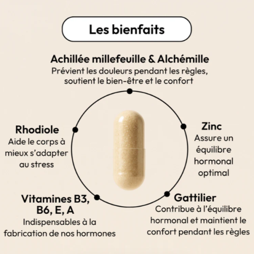 CYCLENDO Règles Douloureuses 30 gélules CYCLENDO Règles Douloureuses 30 gélules