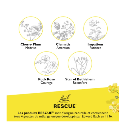 Rescue Spray Sans Alcool 20 ml Rescue Spray Sans Alcool 20 ml