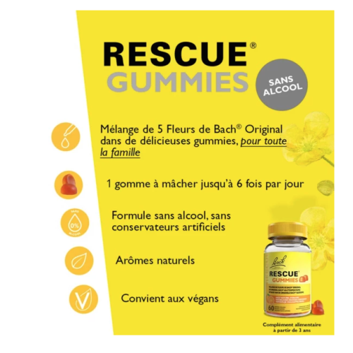 Rescue Gummies 60 Gummies Rescue Gummies 60 Gummies