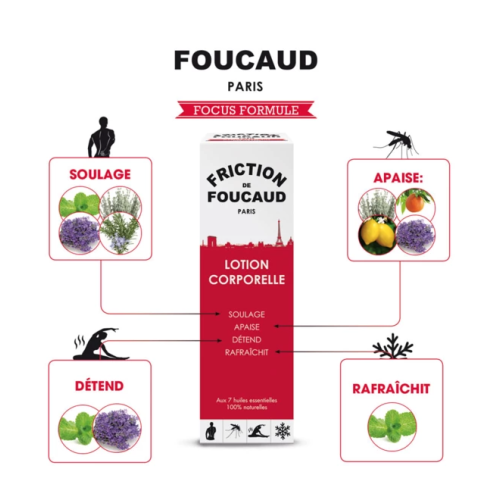 Friction de Foucaud Lotion Corporelle 500 ml Friction de Foucaud Lotion Corporelle 500 ml