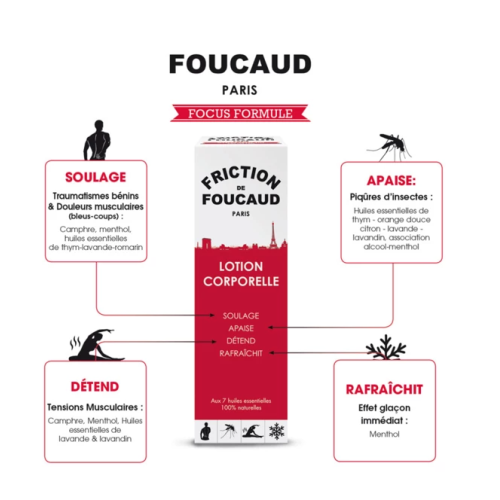 Friction de Foucaud Lotion Corporelle 500 ml Friction de Foucaud Lotion Corporelle 500 ml
