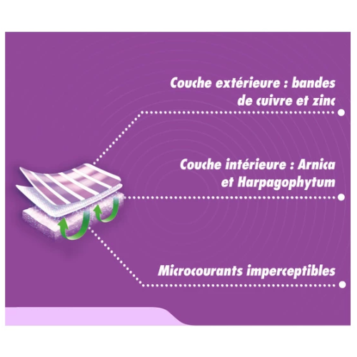 Fisiocrem Patch Active 4 Patchs Fisiocrem Patch Active 4 Patchs