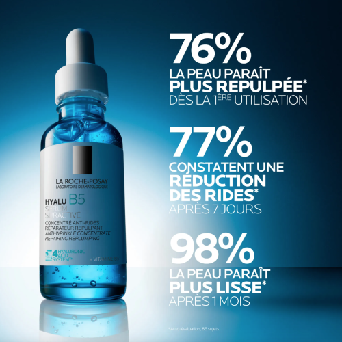 Hyalu B5 Sérum Suractivé Concentré Anti-Rides Réparateur Repulpant 30 ml Hyalu B5 Sérum Suractivé Concentré Anti-Rides Réparateur Repulpant 30 ml