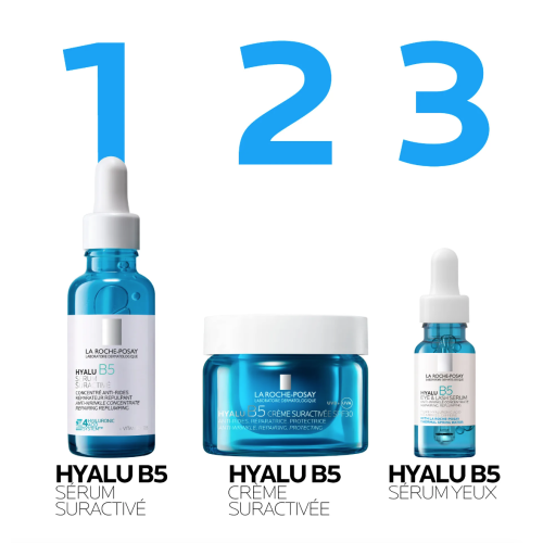 Hyalu B5 Crème Suractivée Raffermissante Lissante et Repulpante recharge 50 ml Hyalu B5 Crème Suractivée Raffermissante Lissante et Repulpante recharge 50 ml