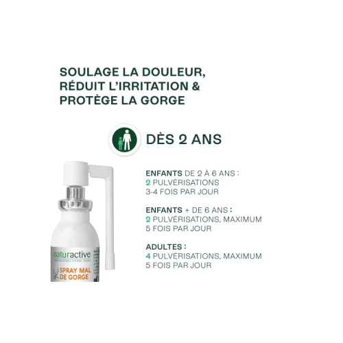 Spray Mal de Gorge 20 ml