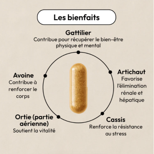 No Milk Maternité 30 gélules