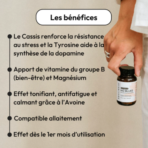 No Blues Maternité 60 gélules