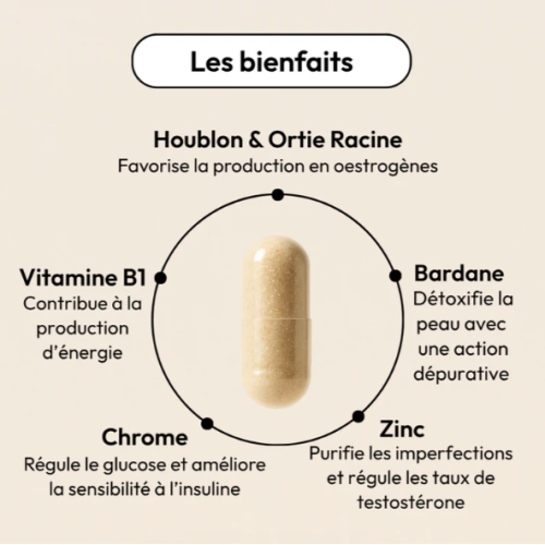 Opéka Peau Saine 30 gélules