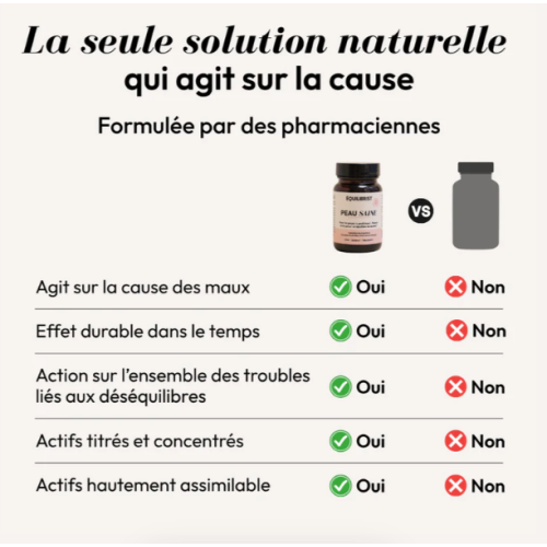 Opéka Peau Saine 30 gélules