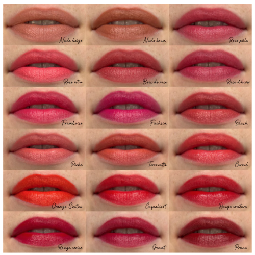 Rouge à lèvres hydratant 4 g