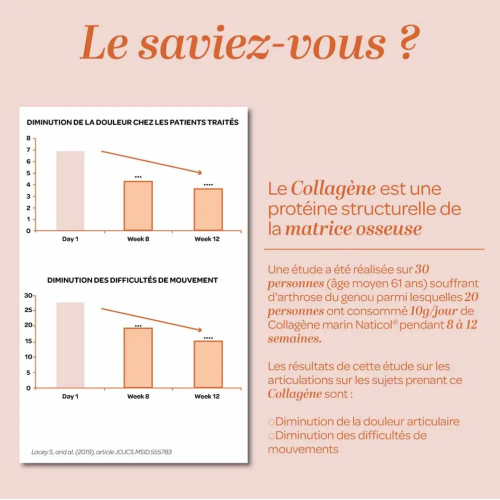 Collagène Marin 10 g + Magnésium, Ortie, Sélénium 240 g