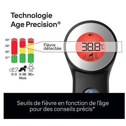 Thermomètre Frontal Sans Contact Sensian 7