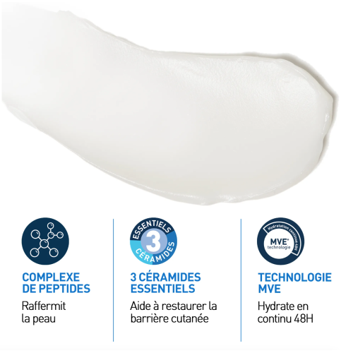 Skin Renewing Crème Peptides 48 g