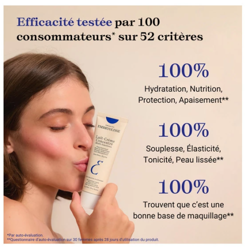 Lait-Crème Concentré 75 ml + Secret de Maquilleurs Soin Blush de Peau Détoxifiant 30 ml, Coffret