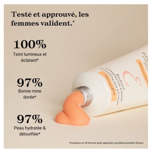 Lait-Crème Concentré 75 ml + Secret de Maquilleurs Soin Blush de Peau Détoxifiant 30 ml, Coffret