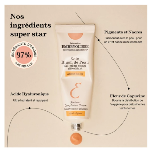 Lait-Crème Concentré 75 ml + Secret de Maquilleurs Soin Blush de Peau Détoxifiant 30 ml, Coffret