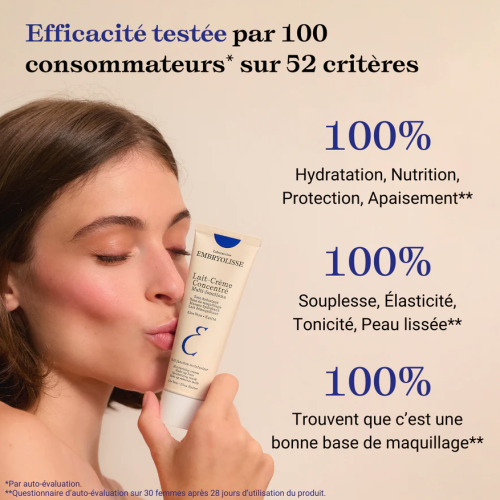 Lait-Crème Concentré 75 ml