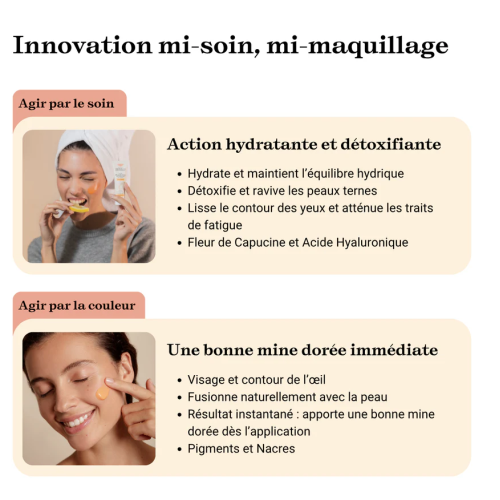 Secret de Maquilleurs Soin Blush de Peau Détoxifiant 30 ml