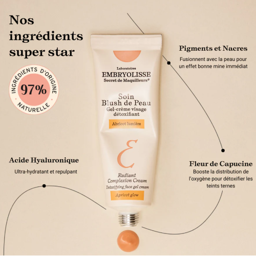 Secret de Maquilleurs Soin Blush de Peau Détoxifiant 30 ml