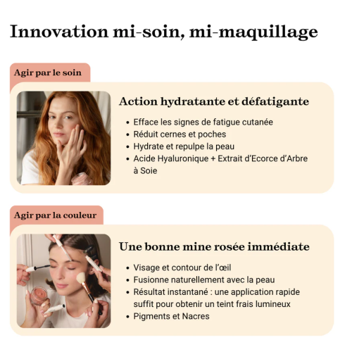 Secret de Maquilleurs Soin Blush de Peau 50 ml