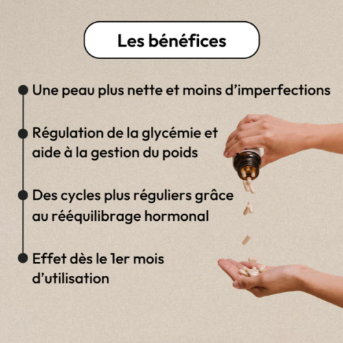 Peau Saine 30 gélules