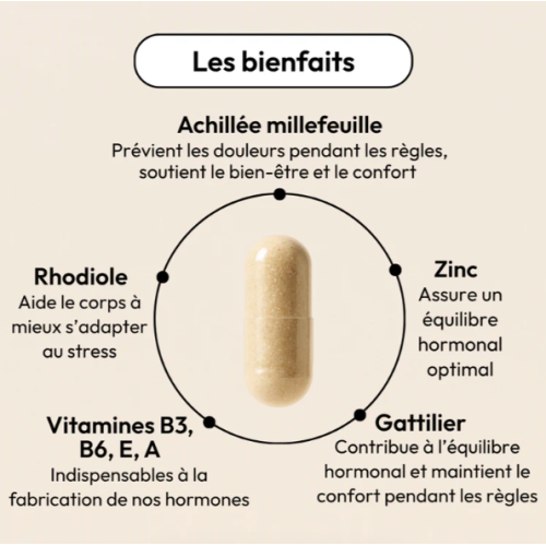 Règles Douloureuses 30 gélules