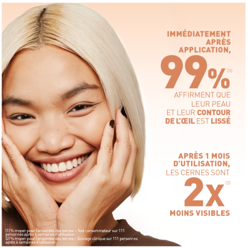 SUPER BB CONCEALER Correcteur Soin Anticernes Haute Couvrance SPF25
