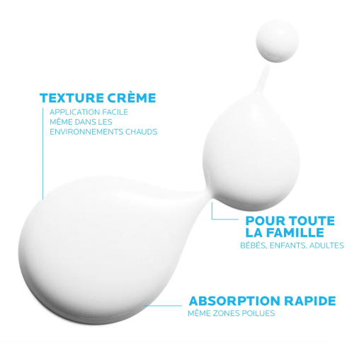 Lipikar Crème AP+M 200 ml