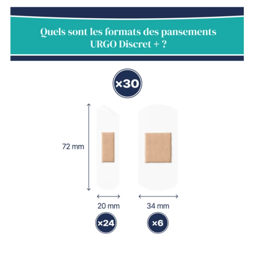 Pansements Discrets Transparents 30 pansements